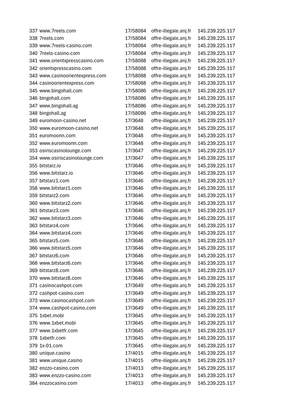 Снимка од официјалниот француски запис во кој е наведен 7reels.com