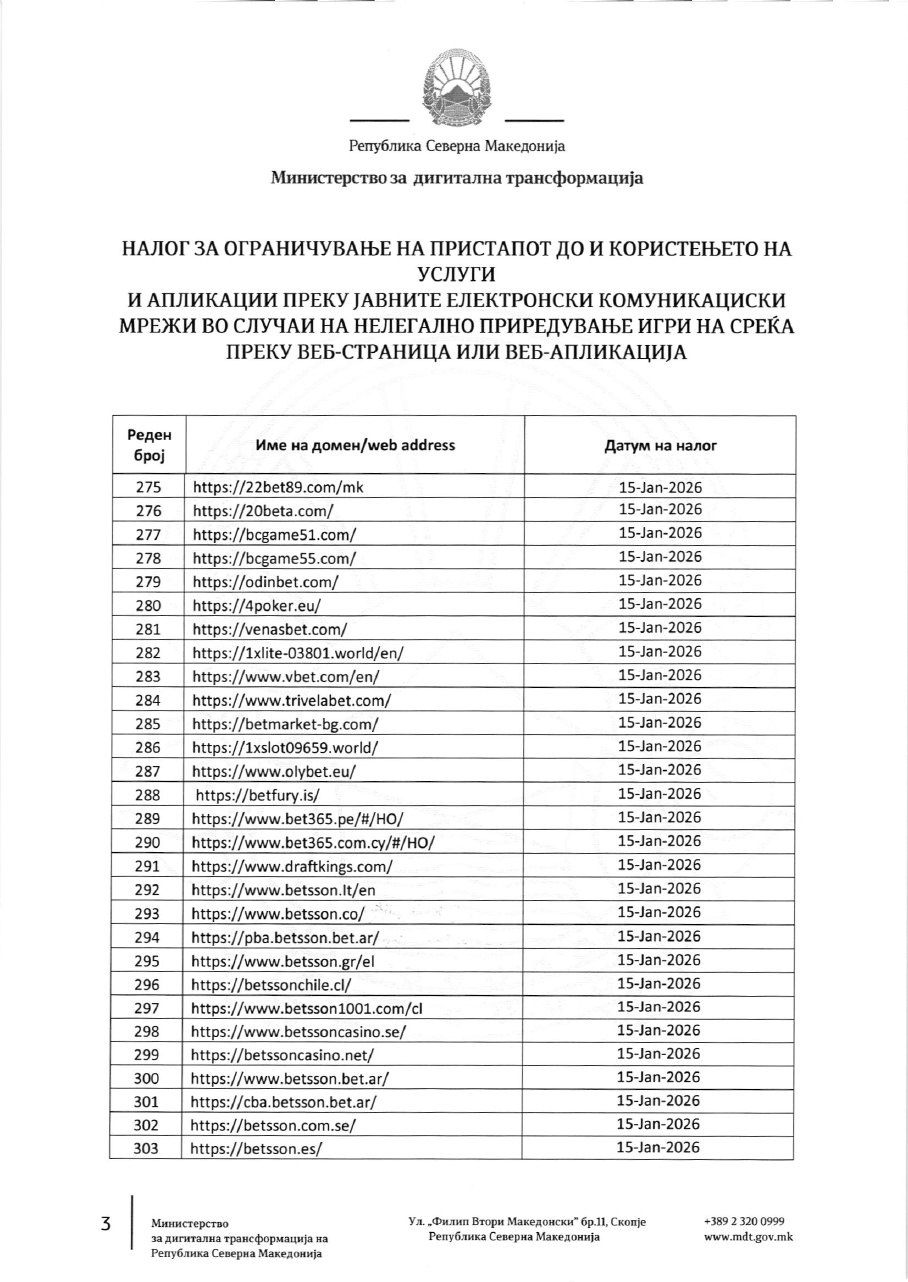 Официјален запис во кој е наведен точниот домен
