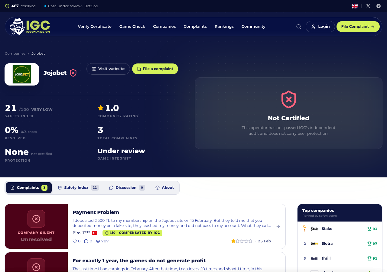 Независен контекстуален запис за Jojobet